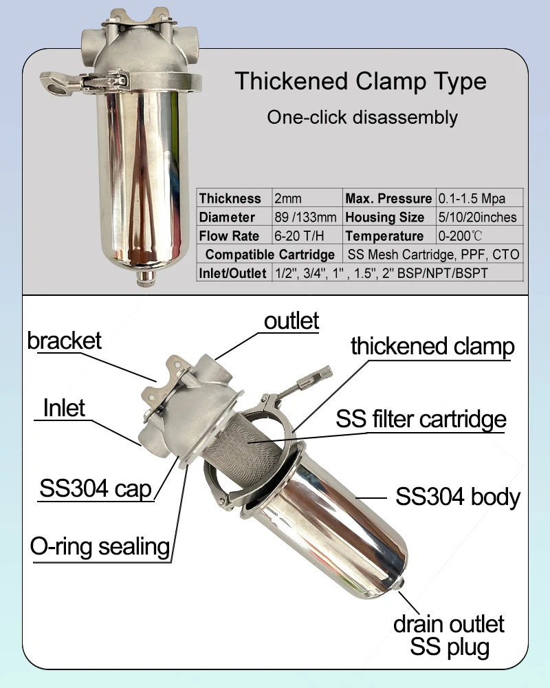 5/10/20 بوصة ترشيح السوائل SS304 مبيت مرشح الفولاذ المقاوم للصدأ DEF تصفية العلب