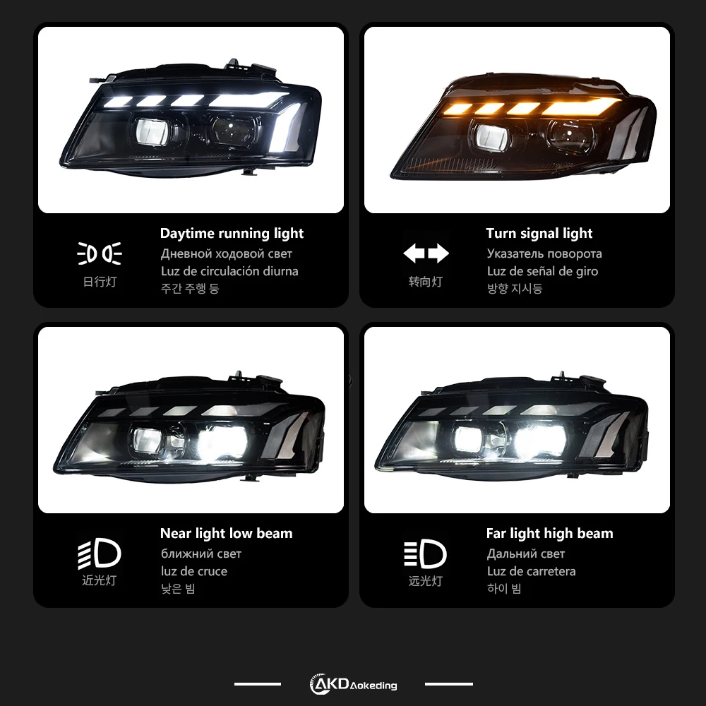 AKD Car Lights for Audi A5 LED Headlight Projector Lens 2008-2011 Animation S5 DRL Dynamic Signal Reverese Automotive Accessory