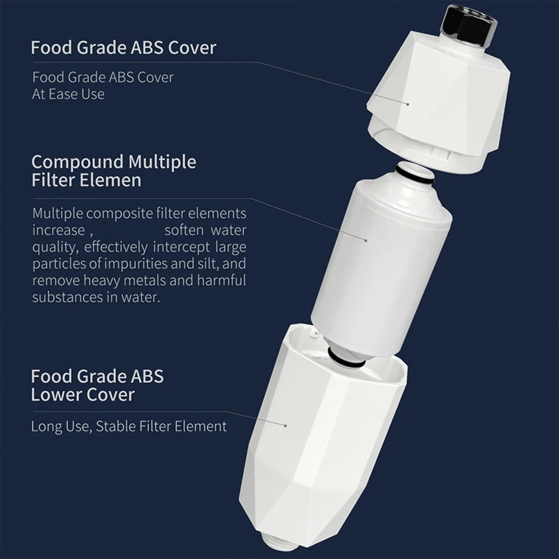 Cabezal de ducha de lluvia perfumado ABWR, prefiltro, eliminación de cloro, suavizante de agua, accesorios de baño