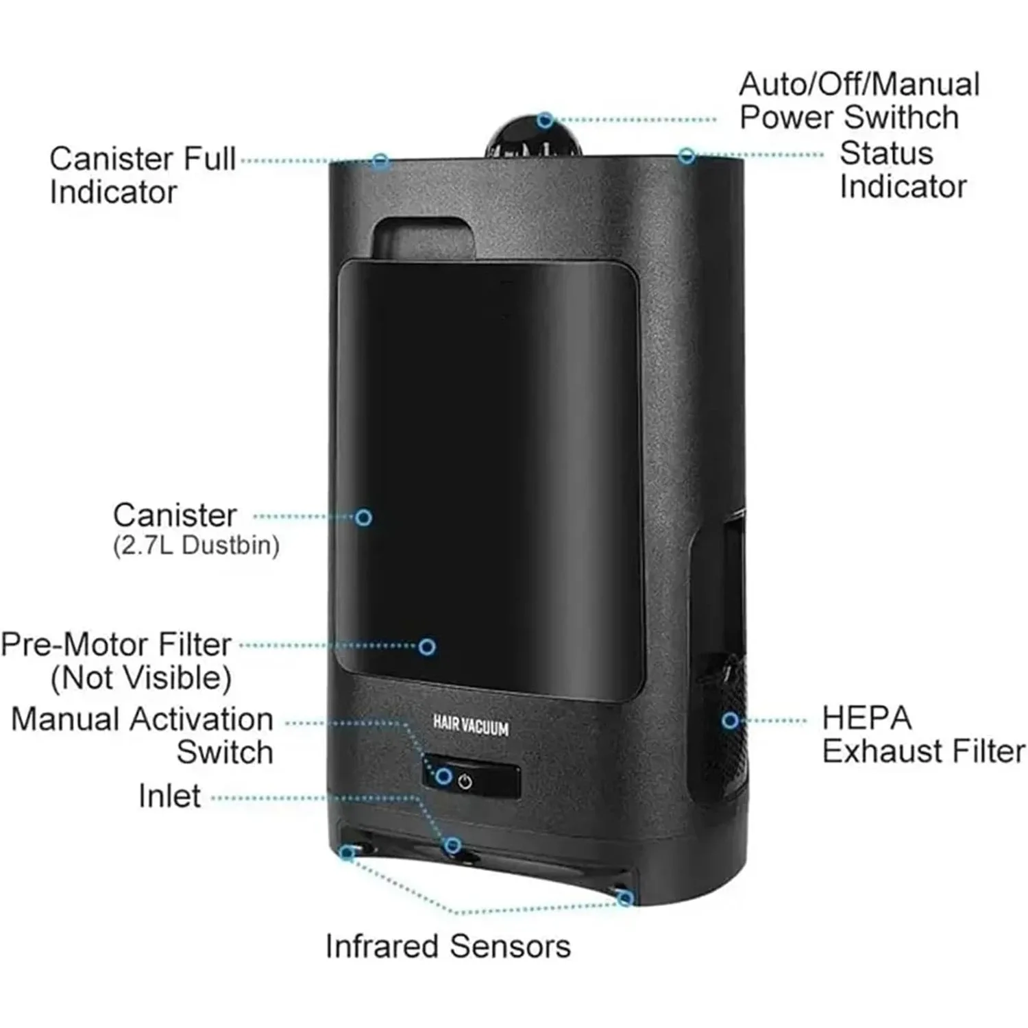 مكنسة كهربائية قوية بدون كيس بقدرة 1400 وات مع مستشعر الأشعة تحت الحمراء بفلتر HEPA وشفط 6 رطل لاستخدام الصالونات التجارية/الغبار والفنادق