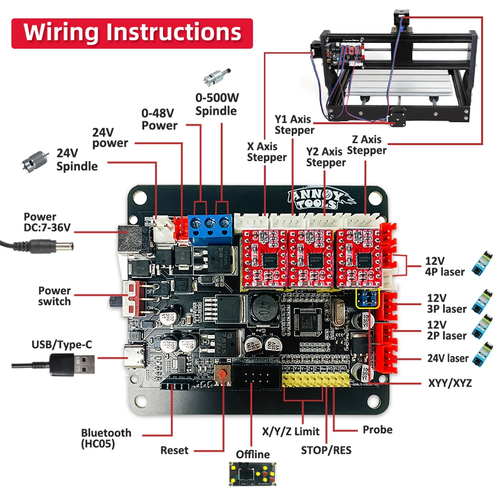 LUNYEE CNC 3018 PRO Router Kit GRBL 32bit Control 3 Axis DIY Mini Plastic Acrylic PCB PVC Wood Carving Milling Engraving Machine