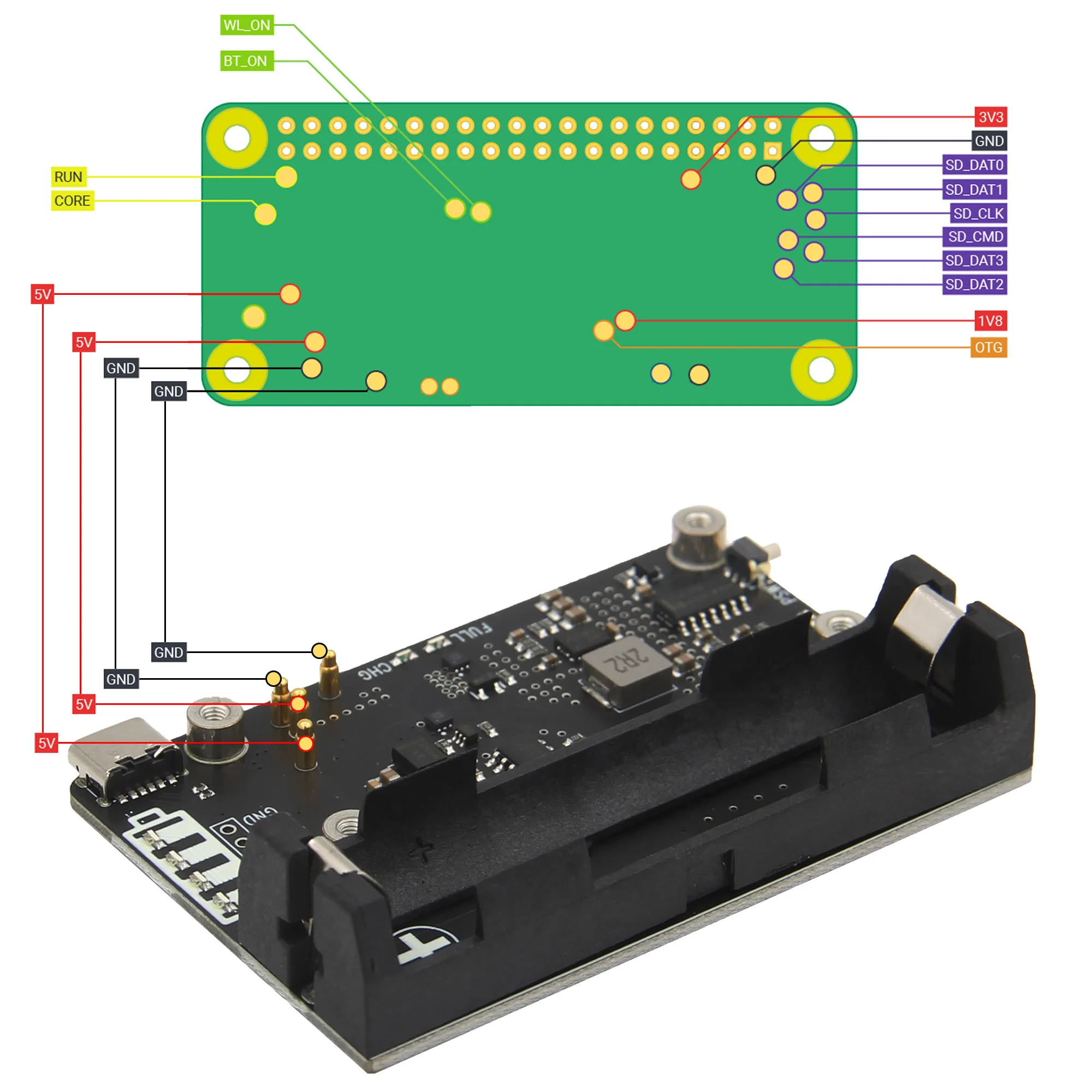 Geekworm X306 18650 UPS Shield for Raspberry Pi Zero 2 W - AliExpress