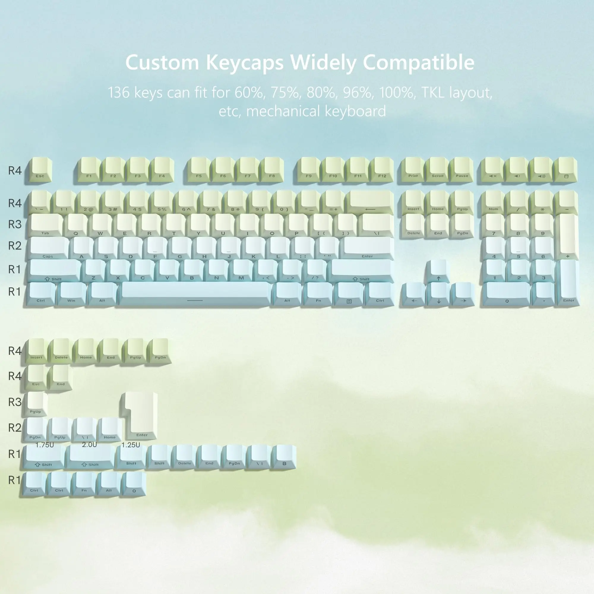 

136 Keys Gradient Yellow Bule Side Print Keycaps Cherry Profile RGB Backlit PBT Keycaps for Cherry Gateron MX Switches Keyboard