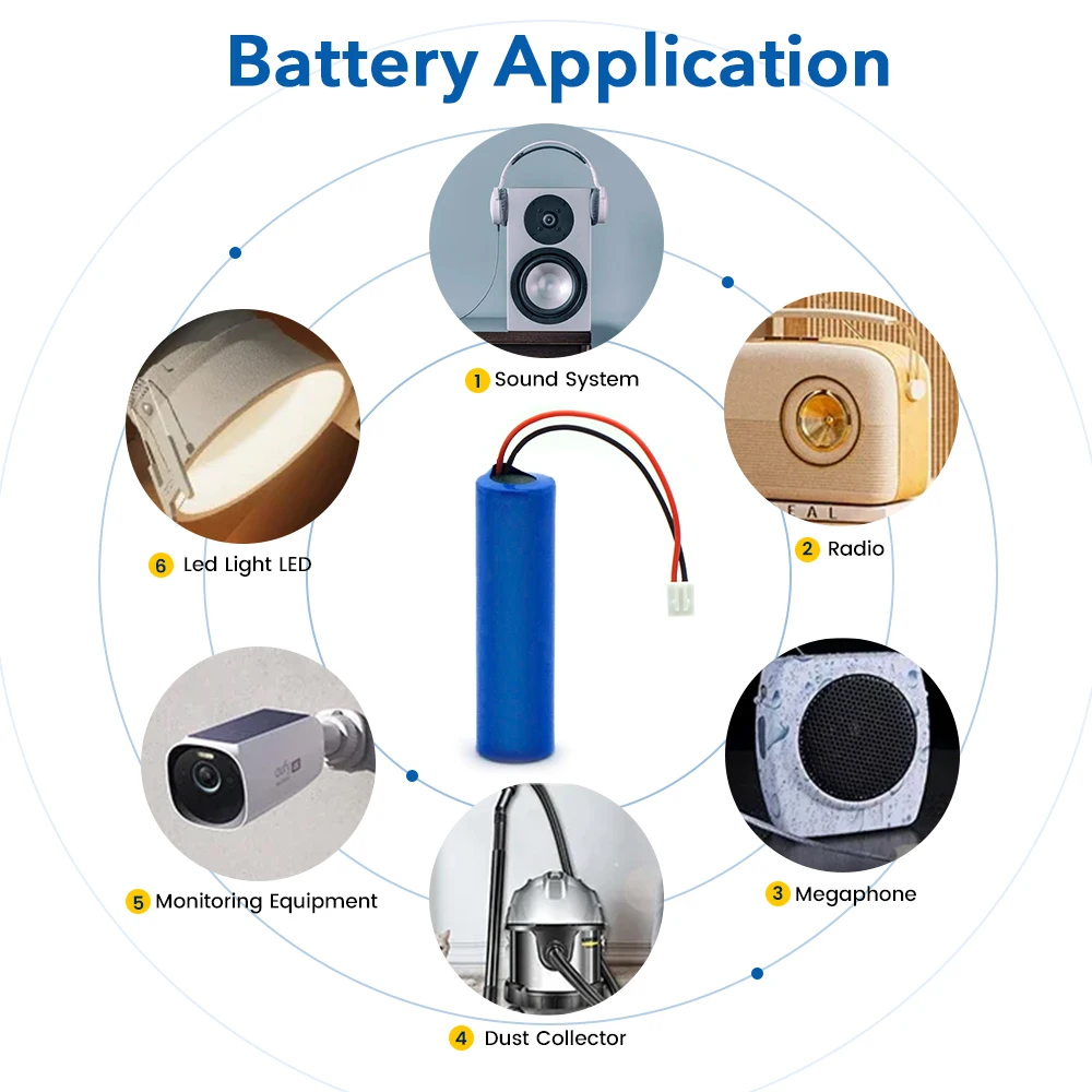 3.7V 1S1P 4000mAh 18650 Rechargeable Lithium Battery Pack Original Batteries Speaker Emergency Lighting with PCB JST Connector