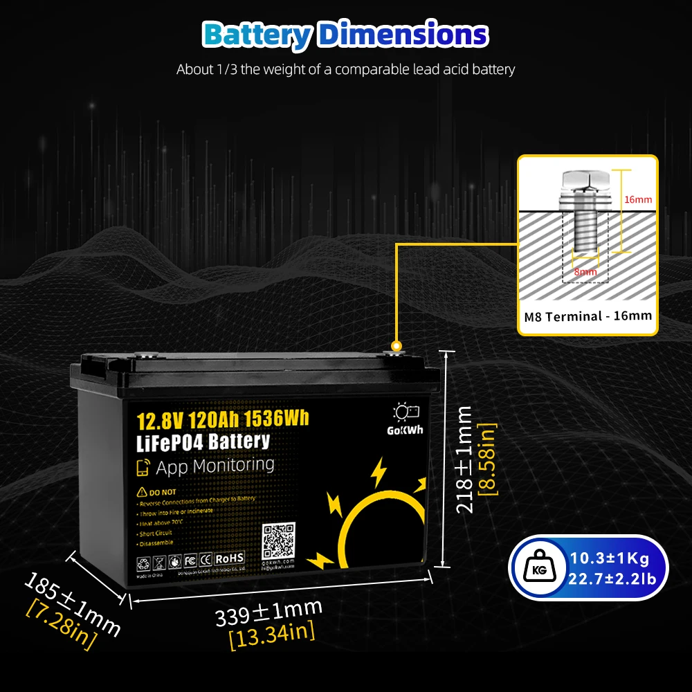 Lifepo4 100Ah 120Ah 12V Battery 6000 Cycles APP Mornitoring Rechargeable LFP Batteries Mini Size Built-in 4S 100A Bluetooth BMS Lthium Iron Phosphate Cell DIY 12V 24V For Home Energy Storage Motors Camping EV Yacht Outdoor RV Fast Shipping From The USA