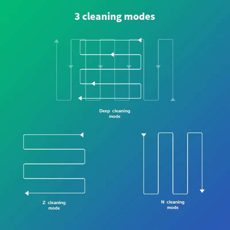 Robot wndow ventanas langou robot limpiador de ventanas