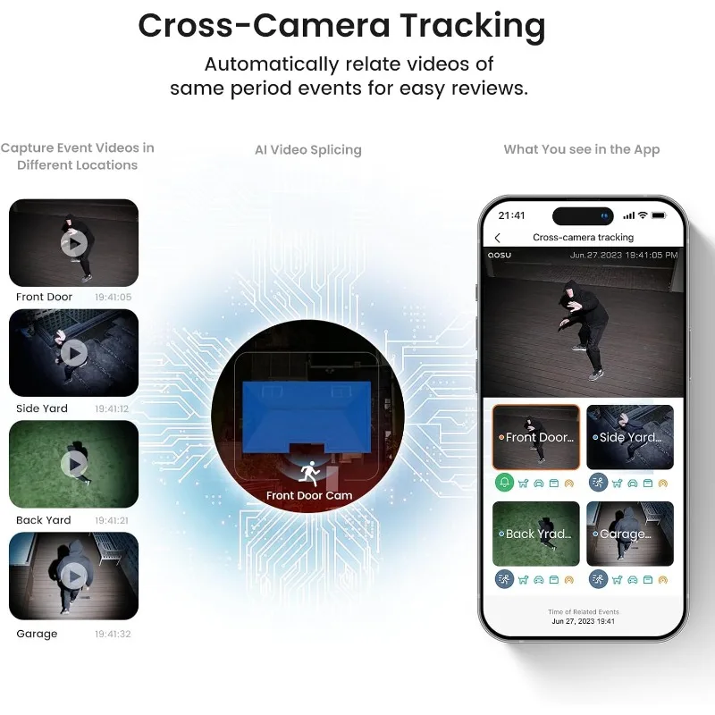 Security Cameras Outdoor Wireless,  System with 360° Pan & Tilt, Auto  , 2K Color Night Vision, Easy Setup, 5G & 2.4G WiFi