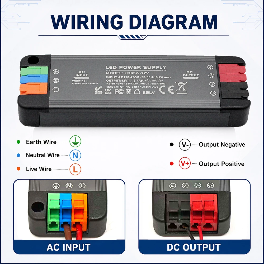 Ultra Thin LED Power Supply DC 12V 24V LED Driver 36W 65W 100W 200W AC to DC Lighting Transformer For LED Strip Cabinet Light
