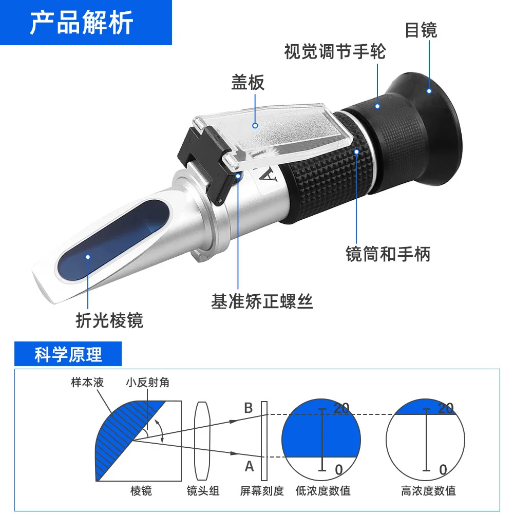 For Handheld Refractometers Honey Measuring Refractometers, Honey Baume Measuring Meters 58-90% Brix Sugar Meters
