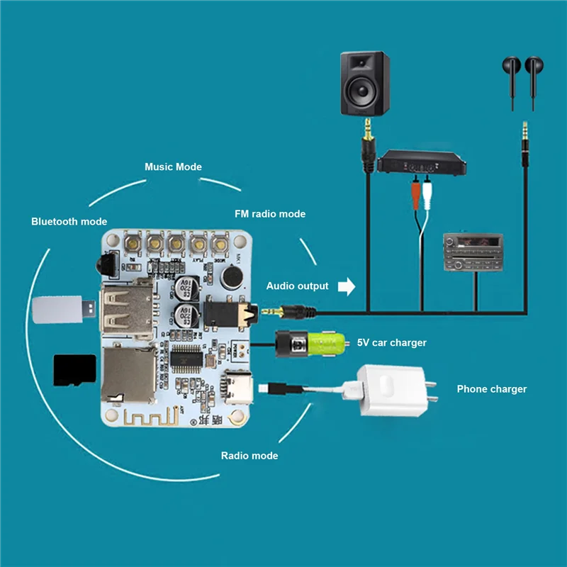 

Bluetooth 5.0 Audio Receiver Decoding Module Support U Disk TF Card Wireless Car Audio Amplifier Board Audio Radio DIY