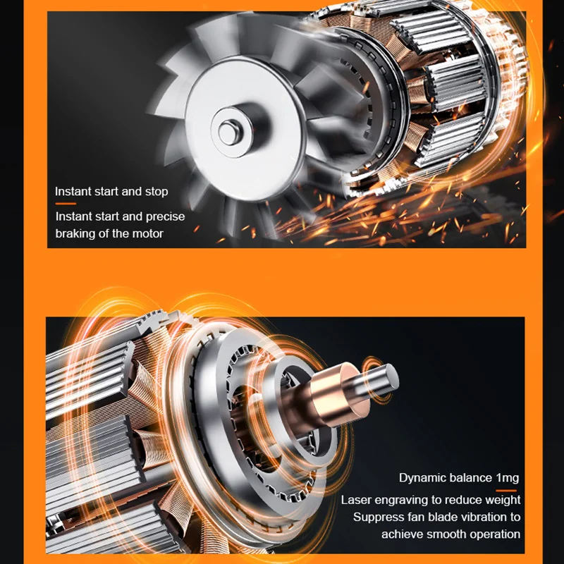 Рисунок 6 - Xiaomi 1000 000 об/мин Turbo Violent