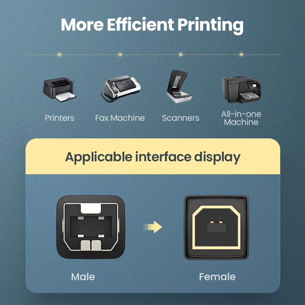 Gold-plated Plug Computer Laptop Printer USB Type-C to USB B 2.0 Printer Cable High Speed For Epson HP Brother