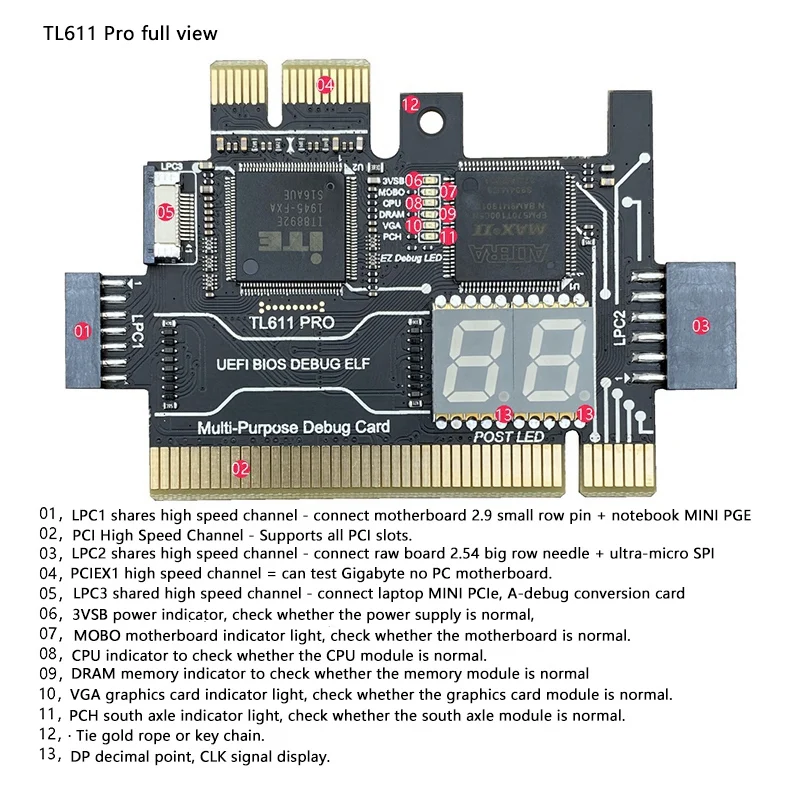 

Диагностическая карта TL611 PRO, диагностическая карта Pcie для настольных ПК Pci, материнские платы для настольных компьютеров и ноутбуков (черный)