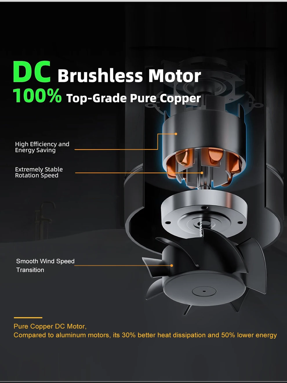 4/6 Zoll Inline-Rohrventilator mit Einstellbarer Geschwindigkeit, Bürstenloser DC-Motor, Lüfter für Gewächshaus, Zelt, Wohnzimmer, Esszimmer, Küche – Detail 3