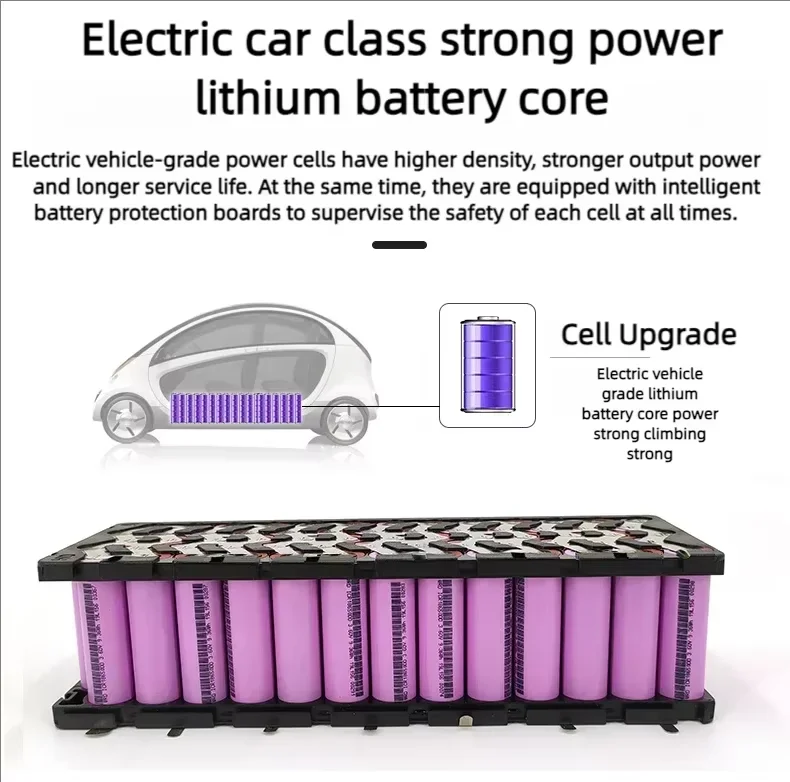For Hailong Electric Bike Battery Pack 36V 48V 52V 20-30AhBicycle Ebike Li-ion Battery Bafang Motor 250W-1500W With BMS