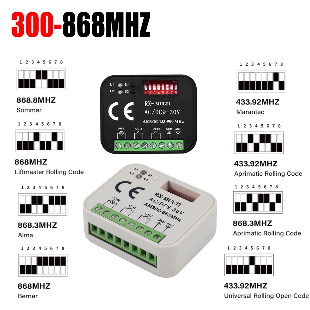 "YIOU For fls-300-868verfolgung, audio - und top-fernbedienung, gleiche wellengleiche geräte und gleiche geräte aus geringer entfernung.