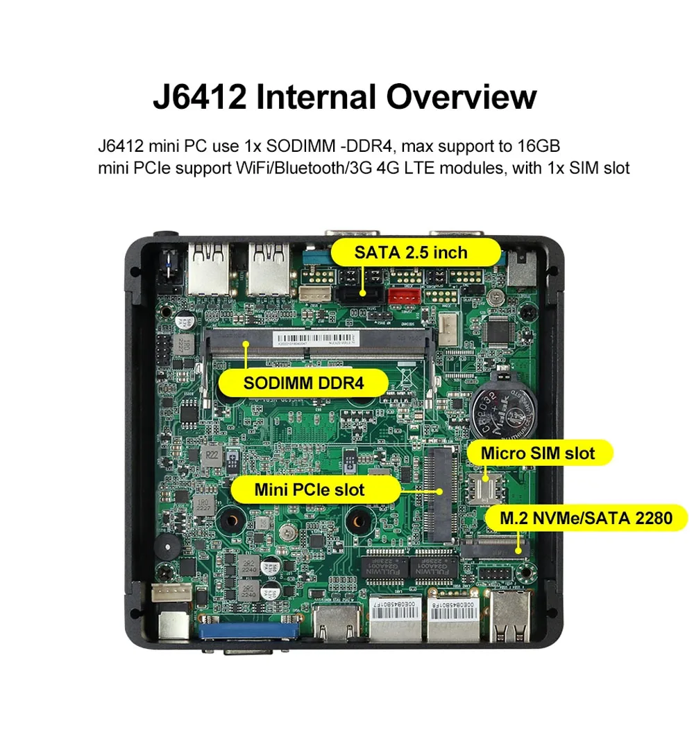 Fanless Industrial Mini PC J6412 J4125 12th Gen N100 N150 2*LAN RS232 HD VGA Win10/11 Linux Ubuntu WIFI Desktop Computer Home PC