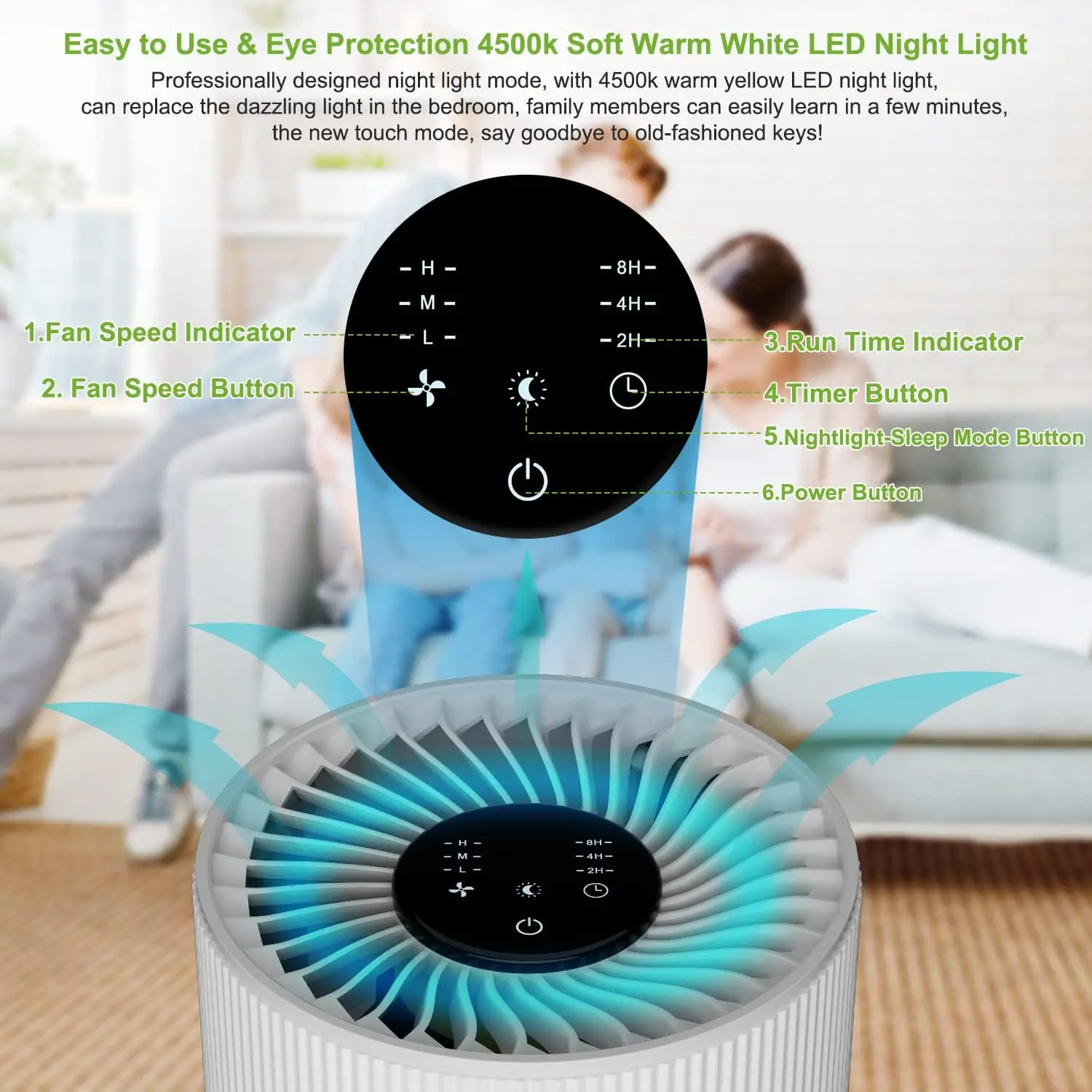 2 упаковки очистителей воздуха для домашней спальни до 690 футов2, тихий очиститель воздуха с ночником, весь дом имеет свежее воздухо