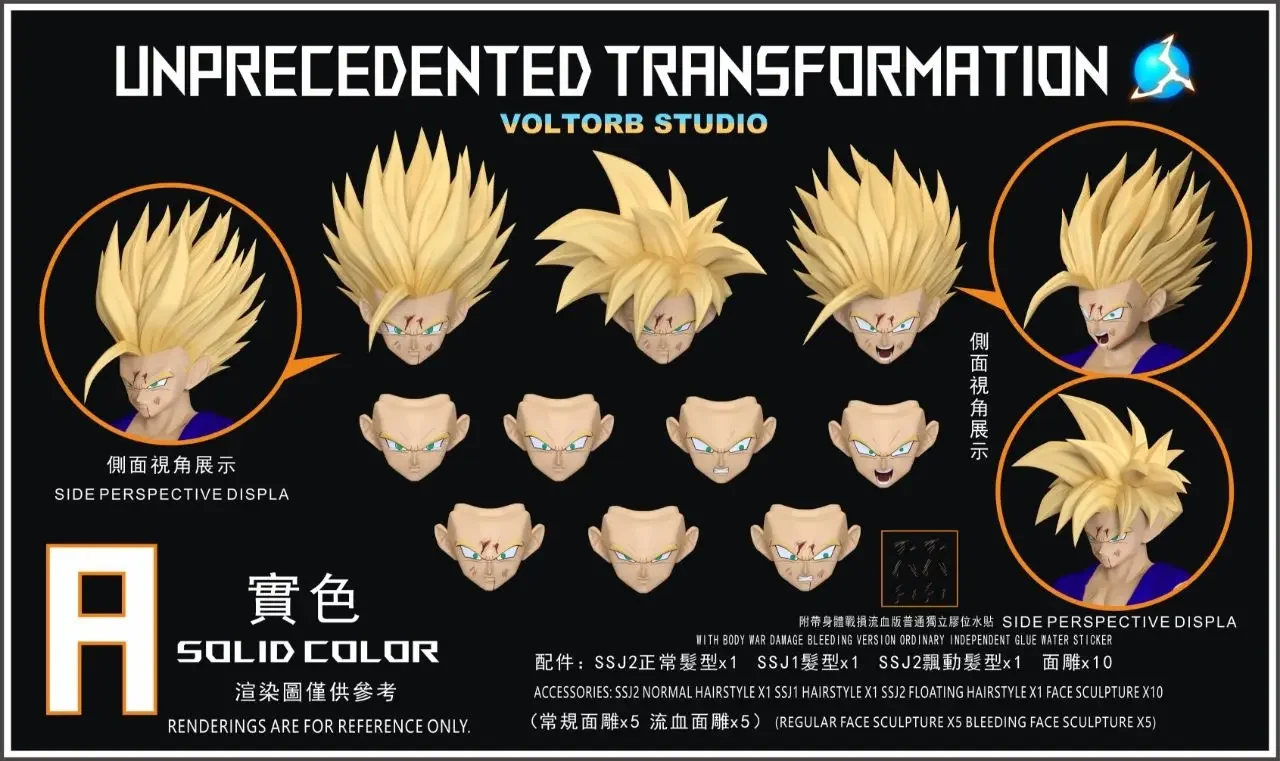 

In Stock RE Voltorb Studio Dragon Ball Super Saiyan 2 Son Gohan Battle Damaged Head Accessories Anime Action Figure Toys Gift