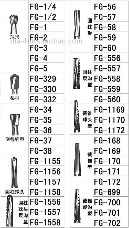 

3pcs Needle/Crack Drill/Low Speed Needle/Inverted Steel Needle Train Drill
