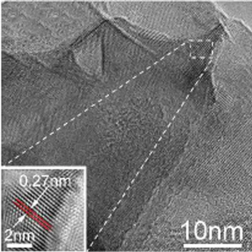 

Manganese ion intercalation MXene Ti3CN