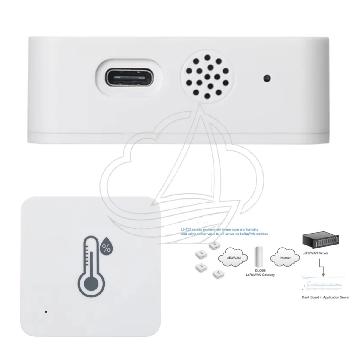 LHT52 Indoor LoRaWAN Temperature Humidity Sensor Long Range Wireless Temp Humidity Monitor