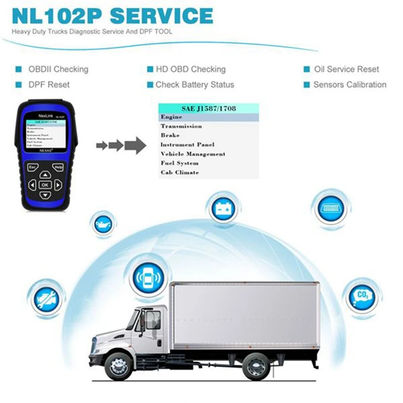 Nexas Nl102p Heavy Duty Truck Diagnostic Scanner Car Code Reader Dpf Oilreset