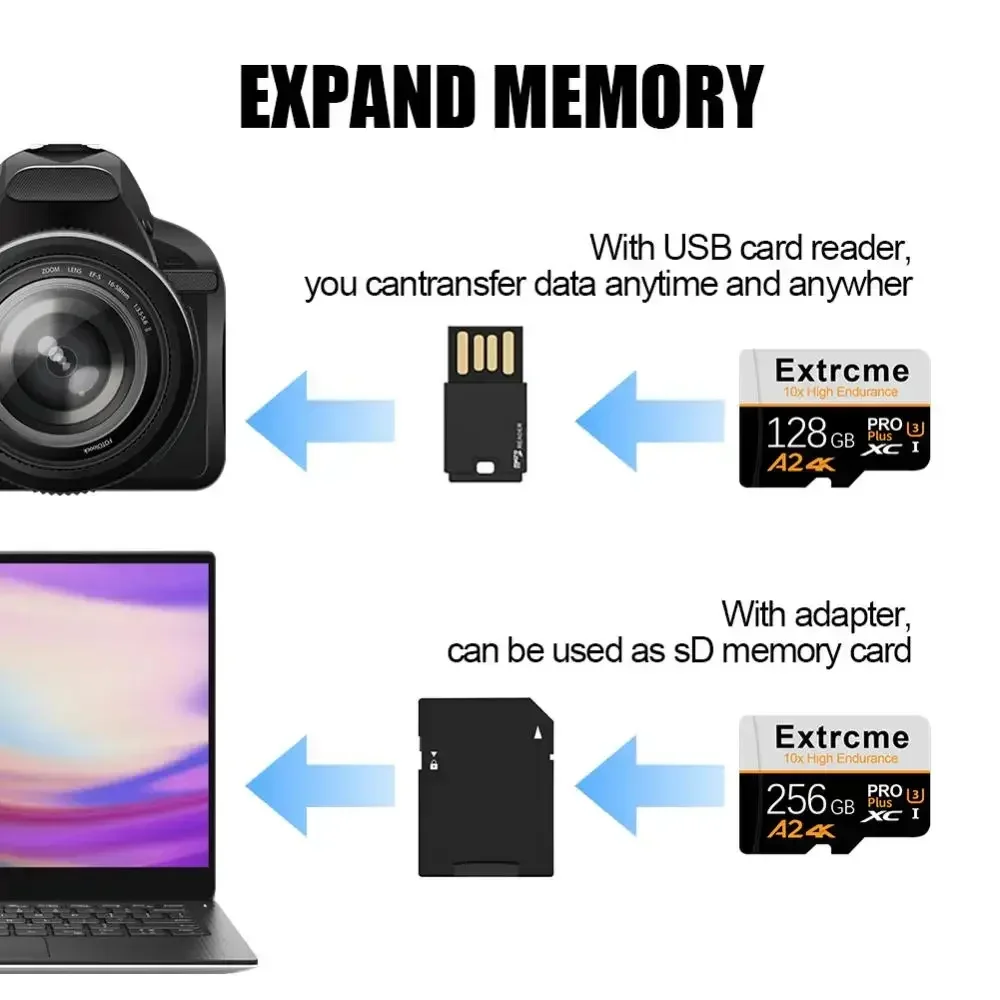 Kartu memori kecepatan tinggi kelas 10, kartu SD kecepatan tinggi 128GB 256GB 512GB V30 A2 kartu memori Flash 32GB 64GB Micro Tarjeta Sd untuk ponsel kamera