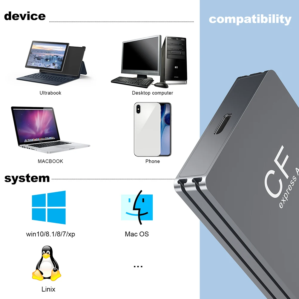 Устройство чтения карт CFexpress Type A USB 3.2 10 Гбит/с Устройство чтения карт CF Express Адаптер типа A Поддержка Android/Windows/OS для зеркальных фотокамер