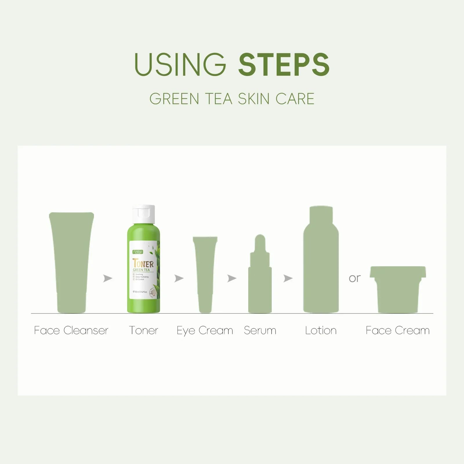 

Fenyi Brightening Soften Skin Facial Toner Skin Green Tea Face Tonic Hydration Smooth Care Oil Control Nourishing Moisturizing