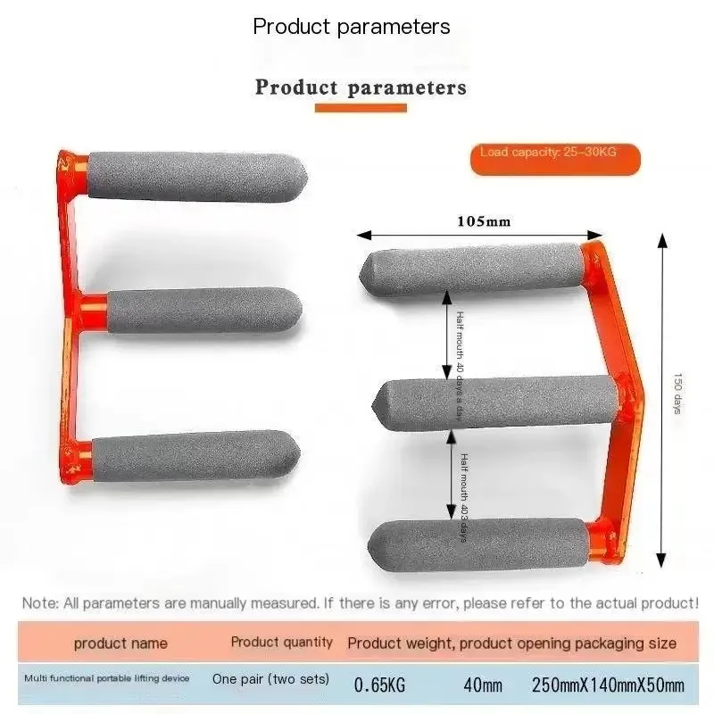 

2Pcs Plasterboard Carrying Tool Metal Plywood Carriers Ergonomic Panel Woodworking Tool
