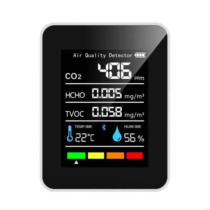 A0KF 5 in 1 Air Quality Monitors Indoor Air Quality Meter Rechargeable Tester for CO2 TVOC Temperature Humidity Display