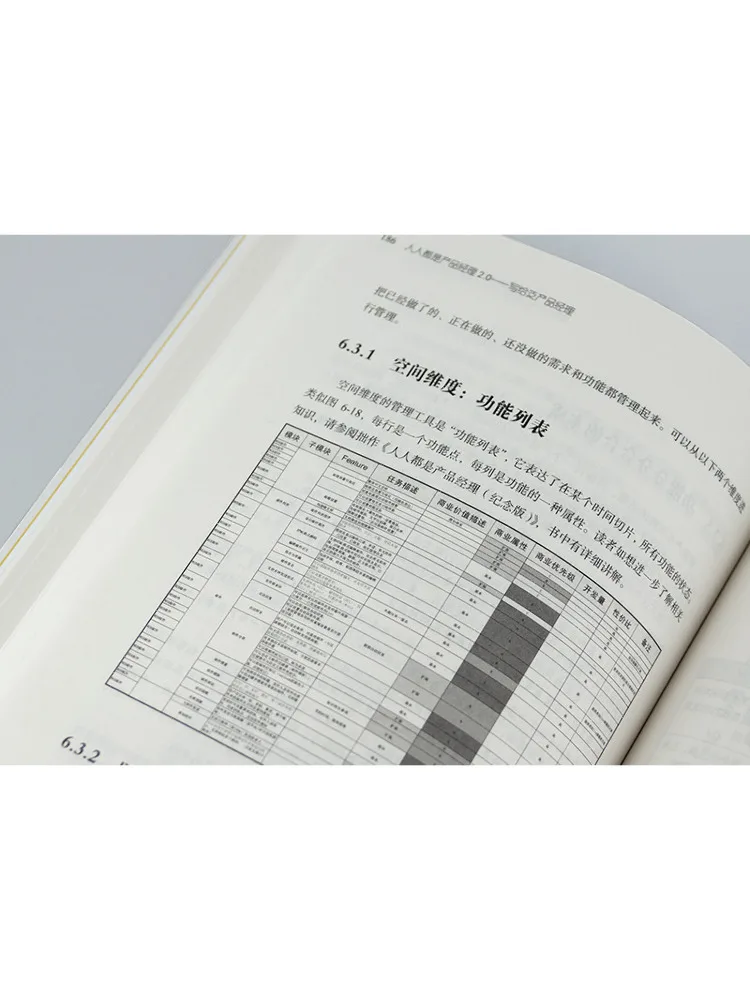 Book-Winshare الجميع هو مدير منتجات 2 0 مكتوب لإدارة المنتجات العامة #3