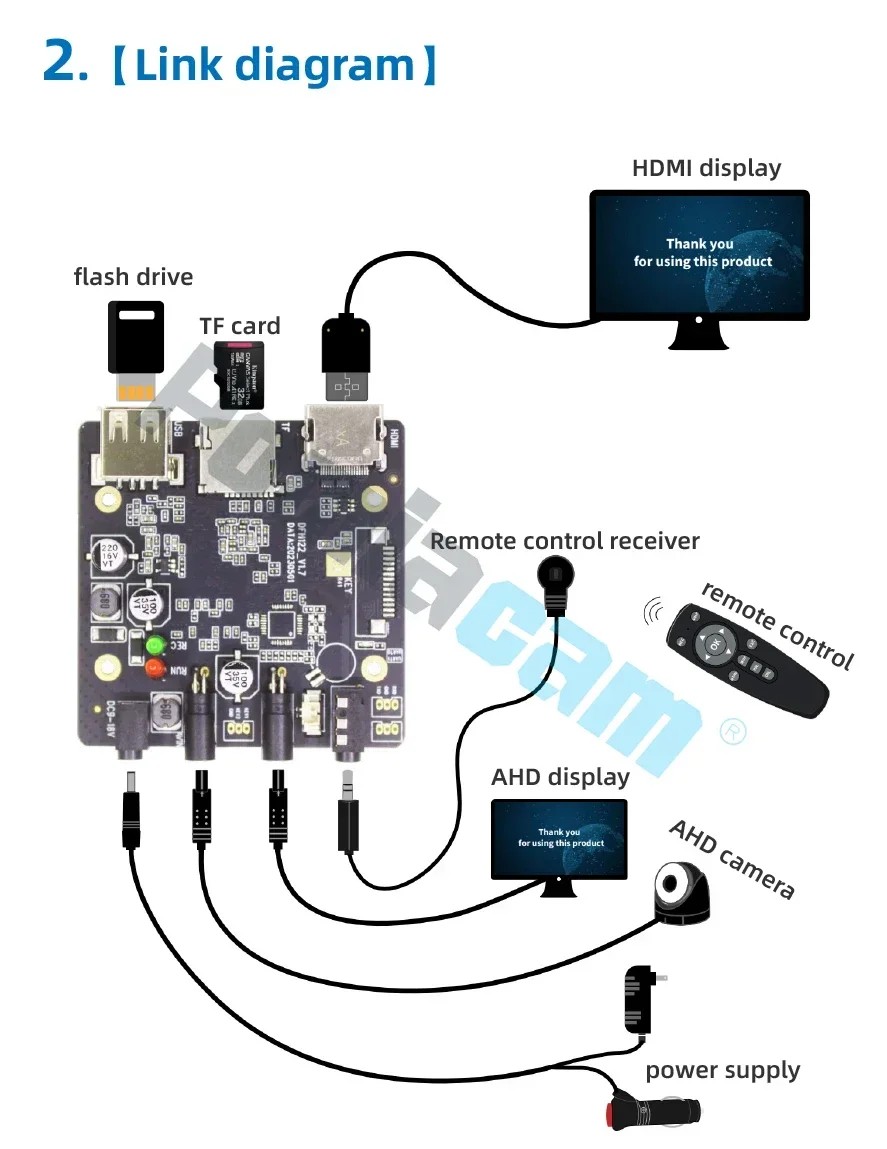 Remote Control Mini DVR with HDMI Output 1080P for AHD&TVI Cameras DMA122 Motherboard AHD TVI Cameras Audio and Video Record