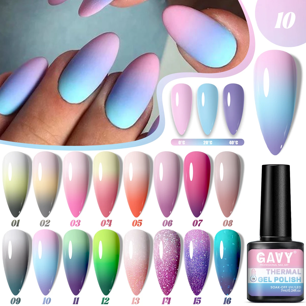 GAVY 0.24oz Thermosensitive color-changing Gel Nail Polish - Temperature color change, suitable for DIY nail art and salons