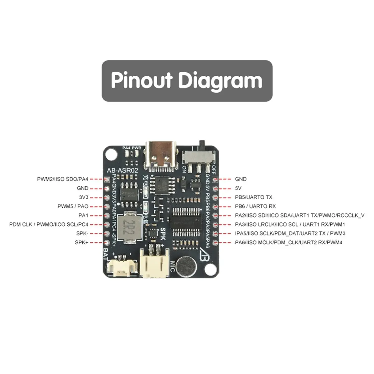 Asr Pro 3.0 Intelli…