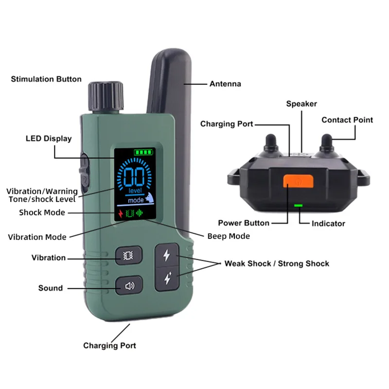 Outdoor Pet Smart C…