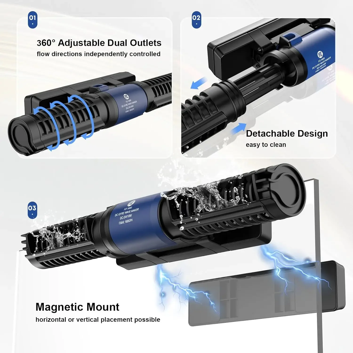 Aquarium Wave Maker, 24V DC Gy - Powerhead Wave Maker ulasan dan harga