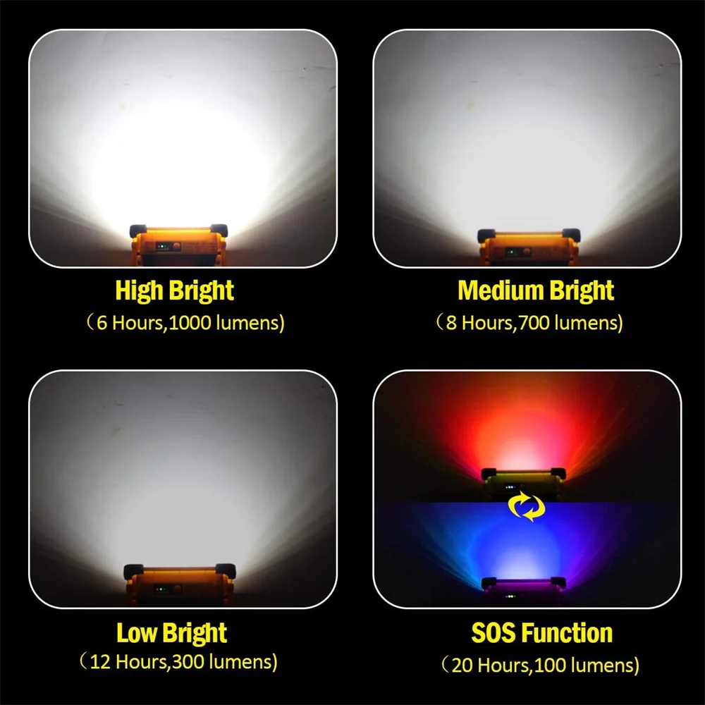 LED 태양광 작업등 휴대용 충전식 COB 플러드 라이트 자석 캠핑 랜턴, 스탠드 USB 충전기 포함, 10000mAh 파워뱅크, 350W