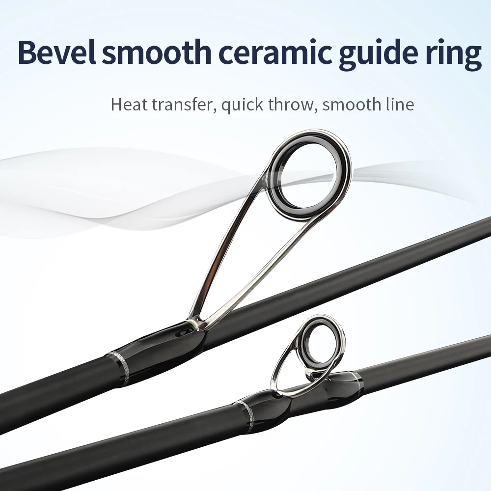 FISHINGFANS الغزل baitcast السفر الكربون الصيد قضبان الصب الوزن 5-20 جرام م سريع متوسط إغراء سمك السلمون المرقط الصيد رود