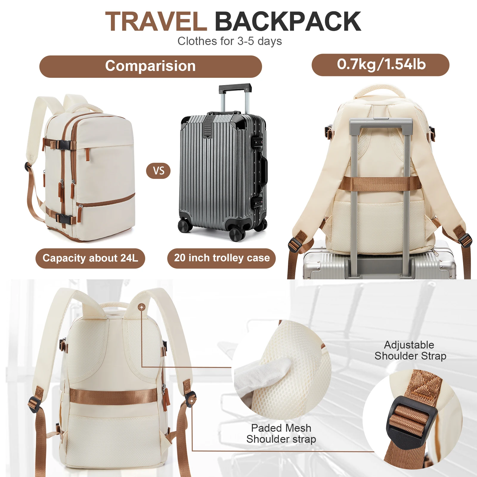 Ryanair Backpack 40x20x25 Cabin Bag Hand Luggage Bag Laptop Backpack for Women/Men Airplane Travel Suitcases Anti-theft Backpack