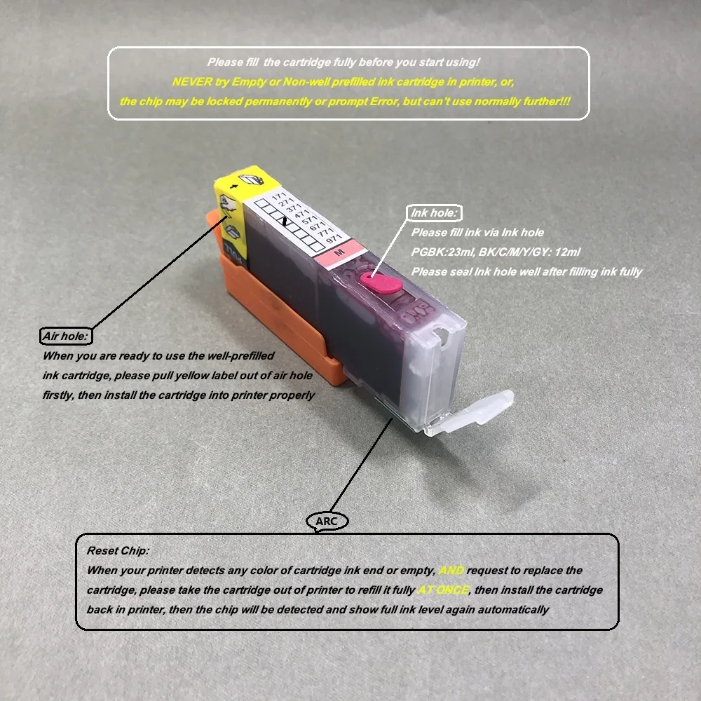 YOTAT 6Color Full Refillable Ink Cartridge PGI-470XL CLI-471XL PGI-470 CLI-471 for Canon PIXMA MG7740 TS9040 TS8040 Printer