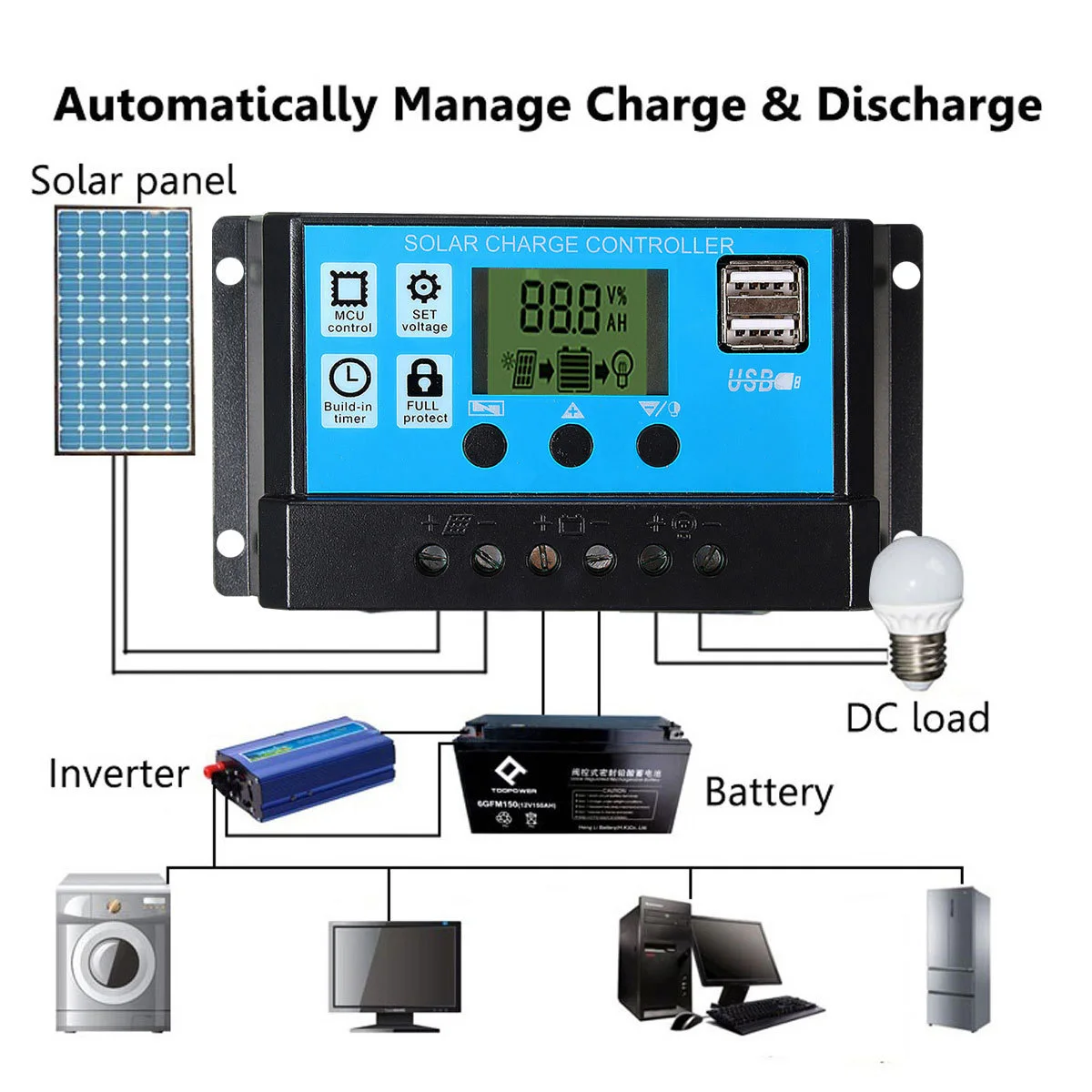 Solar Panels Battery Charger Charge Home Kit Portable 300 Watt 12V System Battery Charger Marine Caravan Waterproof 50A