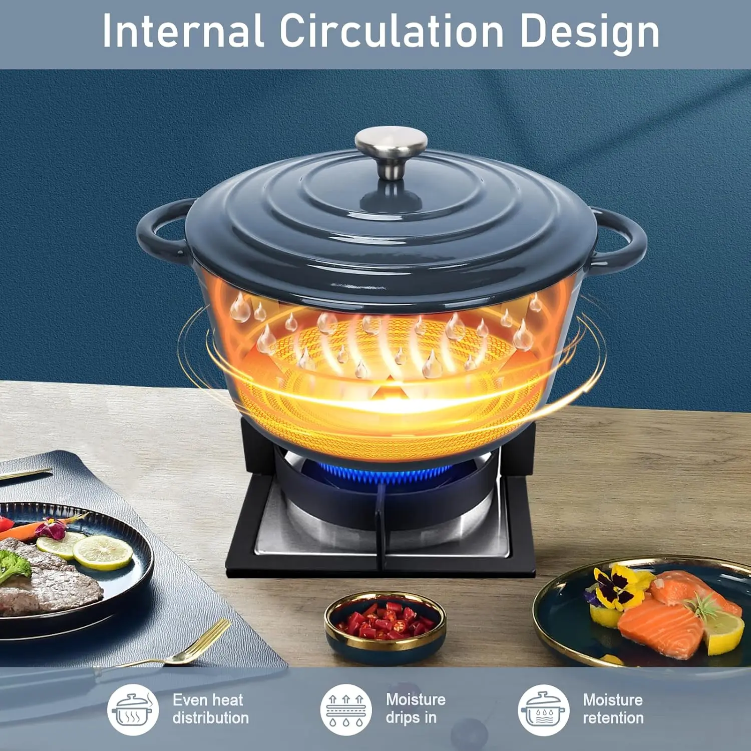 Enameled Cast Iron Dutch Oven- 9 Pieces Nonstick Cookware for Braising, Stews, Roasting, Bread Baking, Cooking Pot Oven Safe & C