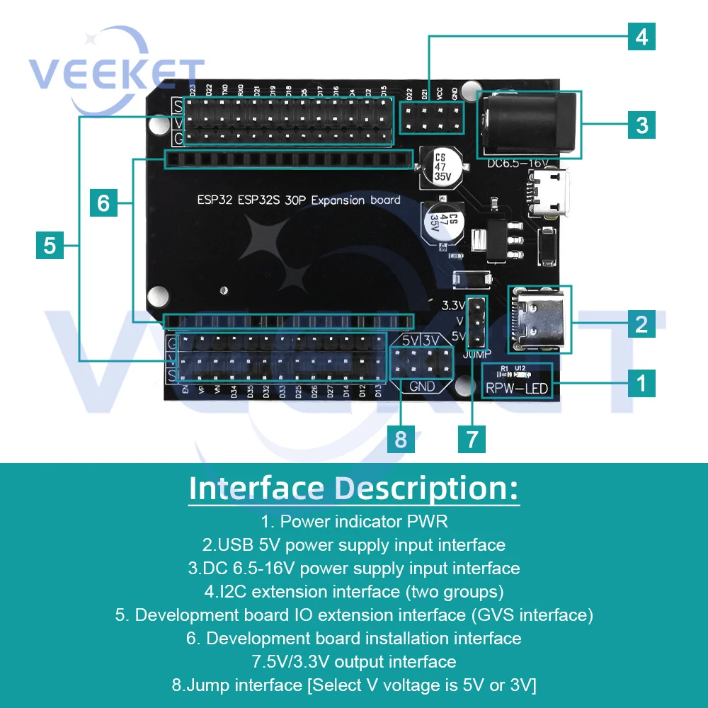 ESP32 Expansion Board 3 Types Outputs Super Breakout Board For ESP32 Module ESP-WROOM-32 ESP32 Block PCB