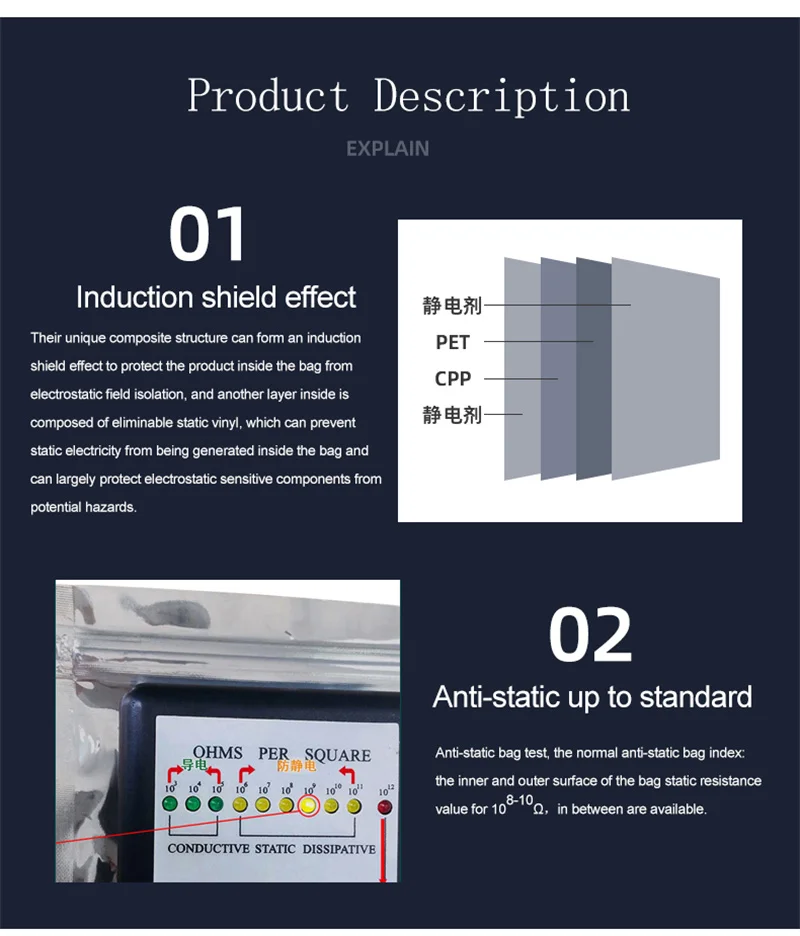 ESD-Tasche mit oben offenem, antistatischem Abschirmpaket zur Aufbewahrung elektronischer Komponenten, PCB-Board-Schutz, USB-Taschen – Detail 6