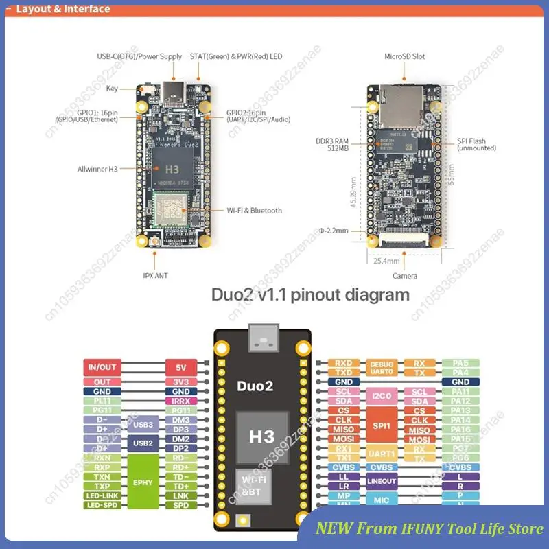 Placa de desarrollo Nanopi DUO2 512M RAM Allwinner H3 Cortex-A7 Wifi módulo Bluetooth nuevo