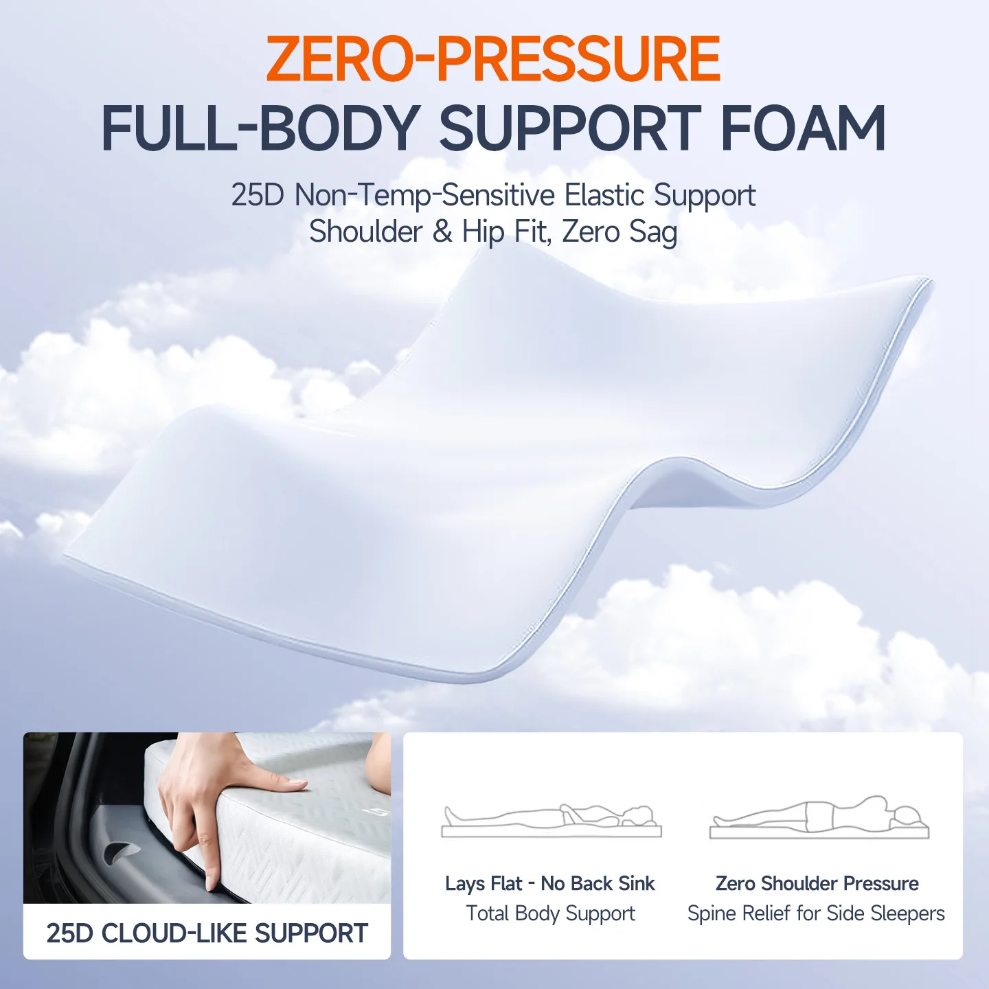 Car Mattress for Tesla Model 3 Highland 2024 2025 2026 & Model 3 2020-2023 Accessories Car Foldable Memory Foam Camping Bed Pad - view 5