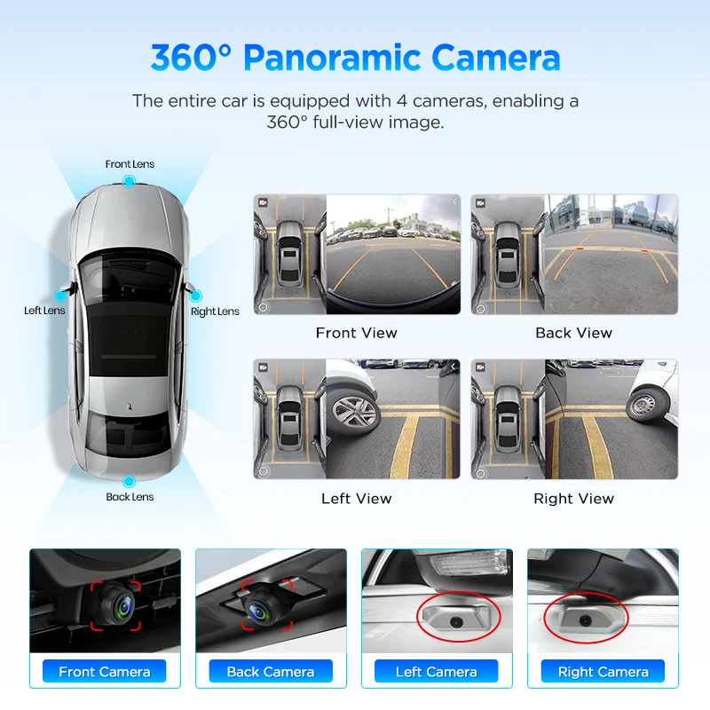 Junsun Qualcomm 360° Camera For Suzuki Swift 2003-2010 Car Radio