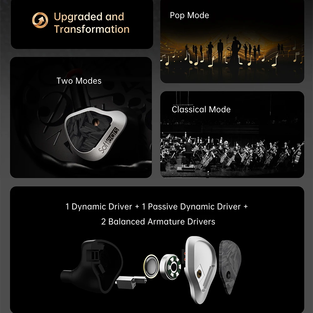 SoftEars-auriculares intrauditivos HIFI con volumen S, monitor IEMS 2DD 2BA, unidad híbrida, tapones para los oídos deportivos, tapones reemplazables